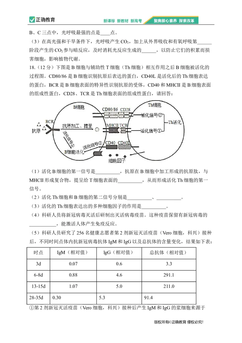 2023届新高考生物金榜猜题卷福建专版_2023高考押题卷_正确教育金榜猜题卷_（新高考）正确教育丨金榜猜题卷_新高考生物