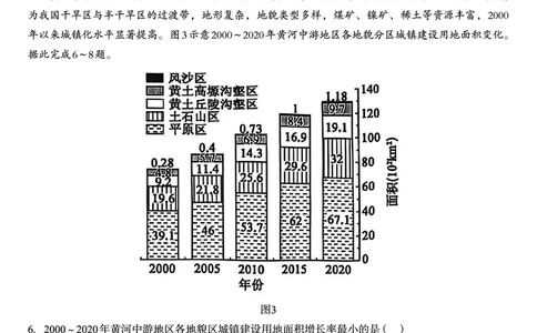 广西邕衡教育&middot;名校联盟2024~2025学年度2022级高三下学期开学考试地理_2025年2月_250220广西邕衡教育&middot;名校联盟2022级高三下学期开学考试（全科）