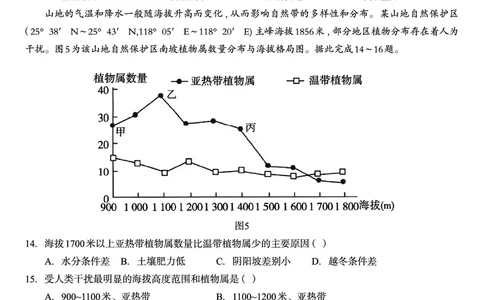 广西邕衡教育&middot;名校联盟2024~2025学年度2022级高三下学期开学考试地理_2025年2月_250220广西邕衡教育&middot;名校联盟2022级高三下学期开学考试（全科）
