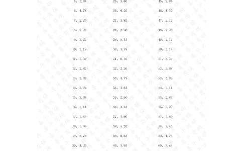 10.0~20.0&divide;1位整数第21~40篇答案_编码0121-6年级数学口算计算_口算题（适合5年级）_小数-除法（100篇）_（小数）10.0~20.0&divide;1位整数（100篇）