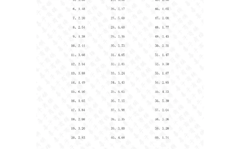 10.0~20.0&divide;1位整数第21~40篇答案_编码0121-6年级数学口算计算_口算题（适合5年级）_小数-除法（100篇）_（小数）10.0~20.0&divide;1位整数（100篇）