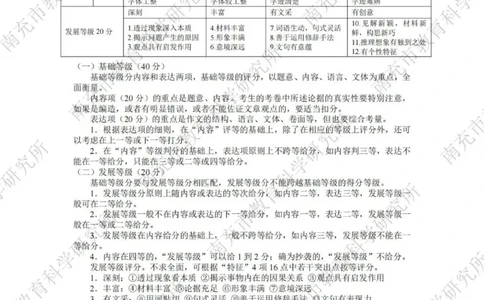 语文答案_2025年2月_2502272025届四川省南充市高三第二次适应性考试（全科）_2025届四川省南充市高三第二次适应性考试语文