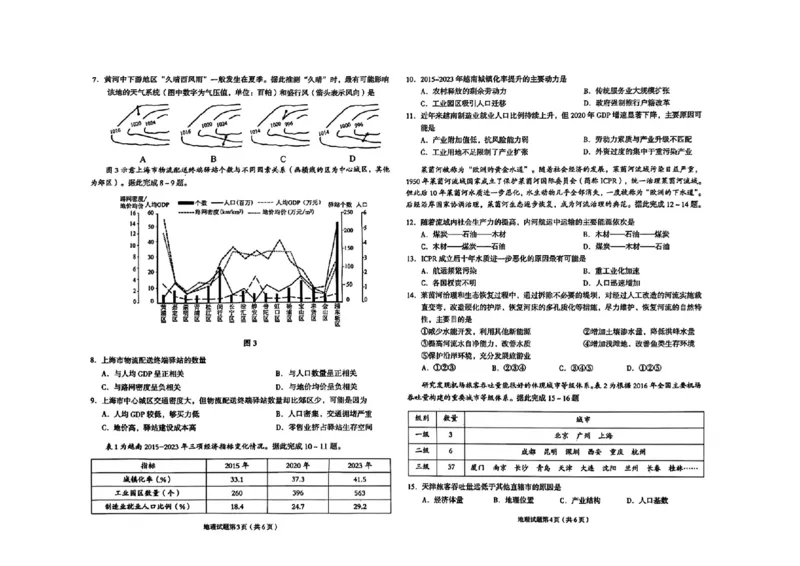 甘肃省兰州市2025届高三下学期诊断考试（一模）地理_2025年3月_250308甘肃省兰州市2025届高三下学期诊断考试（一模）（全科）_甘肃省兰州市2025届高三下学期诊断考试（一模）地理