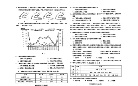 甘肃省兰州市2025届高三下学期诊断考试（一模）地理_2025年3月_250308甘肃省兰州市2025届高三下学期诊断考试（一模）（全科）_甘肃省兰州市2025届高三下学期诊断考试（一模）地理