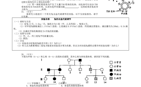 2008年高考生物试卷（广东）（空白卷）_生物历年高考真题_新&middot;Word版2008-2025&middot;高考生物真题_生物（按试卷类型分类）2008-2025_自主命题卷&middot;生物（2008-2025）
