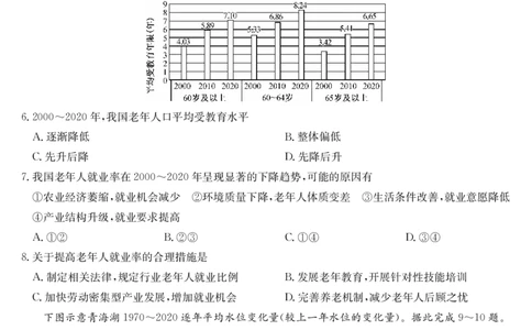 四川省九师联盟2025届高三仿真模拟卷地理（HG）_2025年5月_250511九师联盟2025届高三仿真模拟卷（G）（全科）