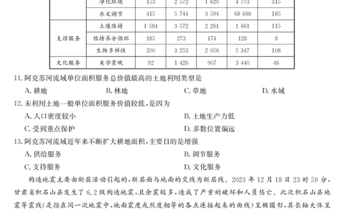 四川省九师联盟2025届高三仿真模拟卷地理（HG）_2025年5月_250511九师联盟2025届高三仿真模拟卷（G）（全科）