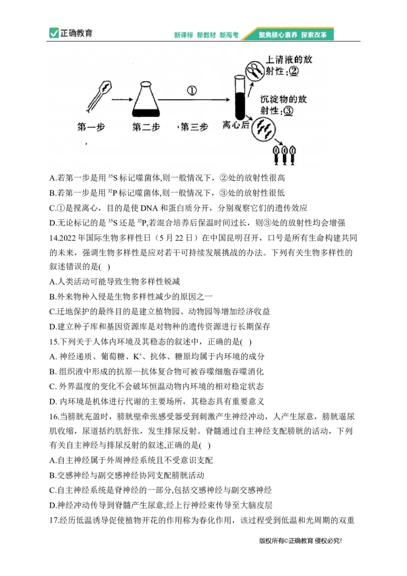 2023届新高考生物金榜猜题卷浙江专版_2023高考押题卷_正确教育金榜猜题卷_（新高考）正确教育丨金榜猜题卷_新高考生物