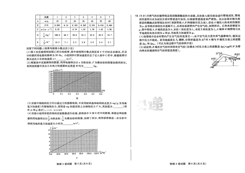A卷选科_2023高考押题卷_2023高考快递临考（新高考）