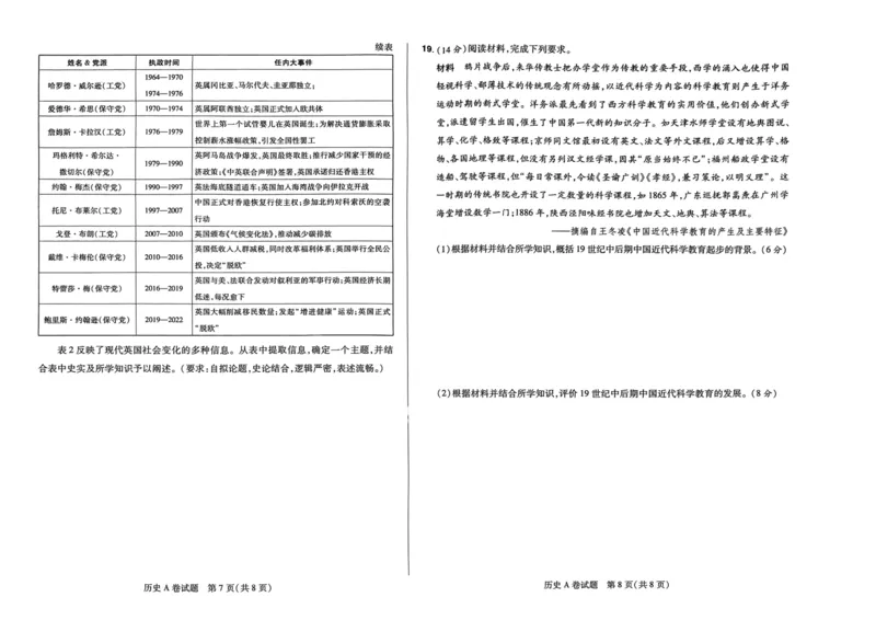 A卷选科_2023高考押题卷_2023高考快递临考（新高考）
