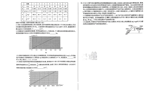 A卷选科_2023高考押题卷_2023高考快递临考（新高考）