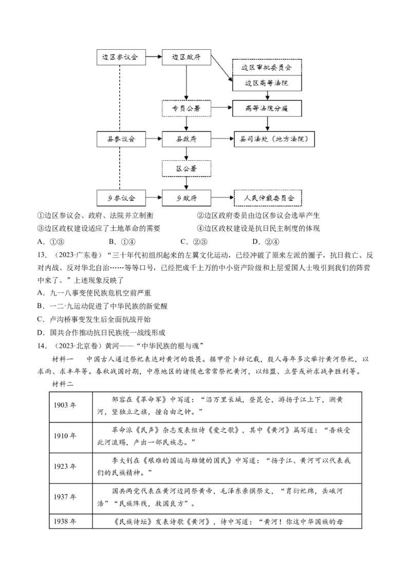 专题07新民主主义革命(1919-1949)（原卷卷）_近10年高考真题汇编（必刷）_十年（2014-2024）高考历史真题分项汇编（全国通用）_2023年高考真题和模拟题历史分项汇编（全国通用）