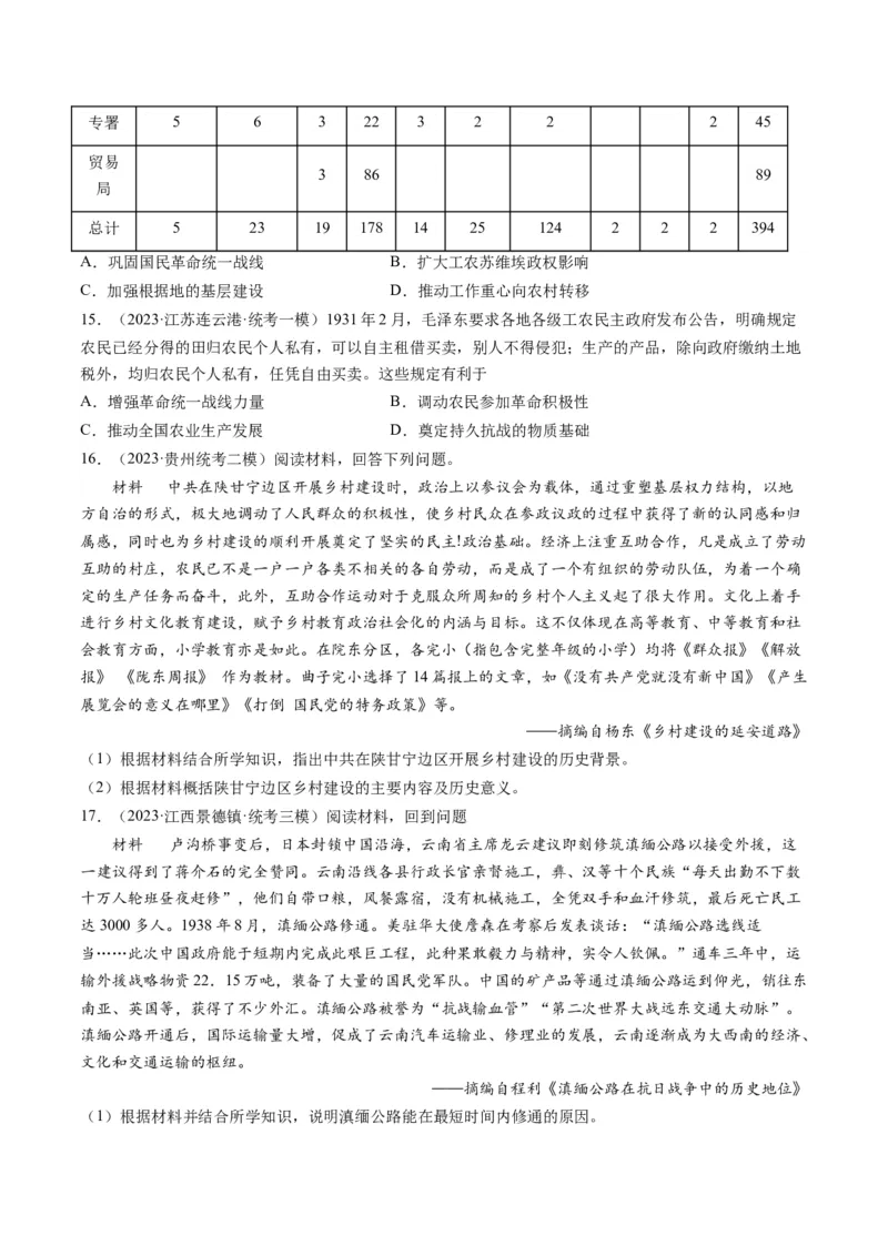 专题07新民主主义革命(1919-1949)（原卷卷）_近10年高考真题汇编（必刷）_十年（2014-2024）高考历史真题分项汇编（全国通用）_2023年高考真题和模拟题历史分项汇编（全国通用）