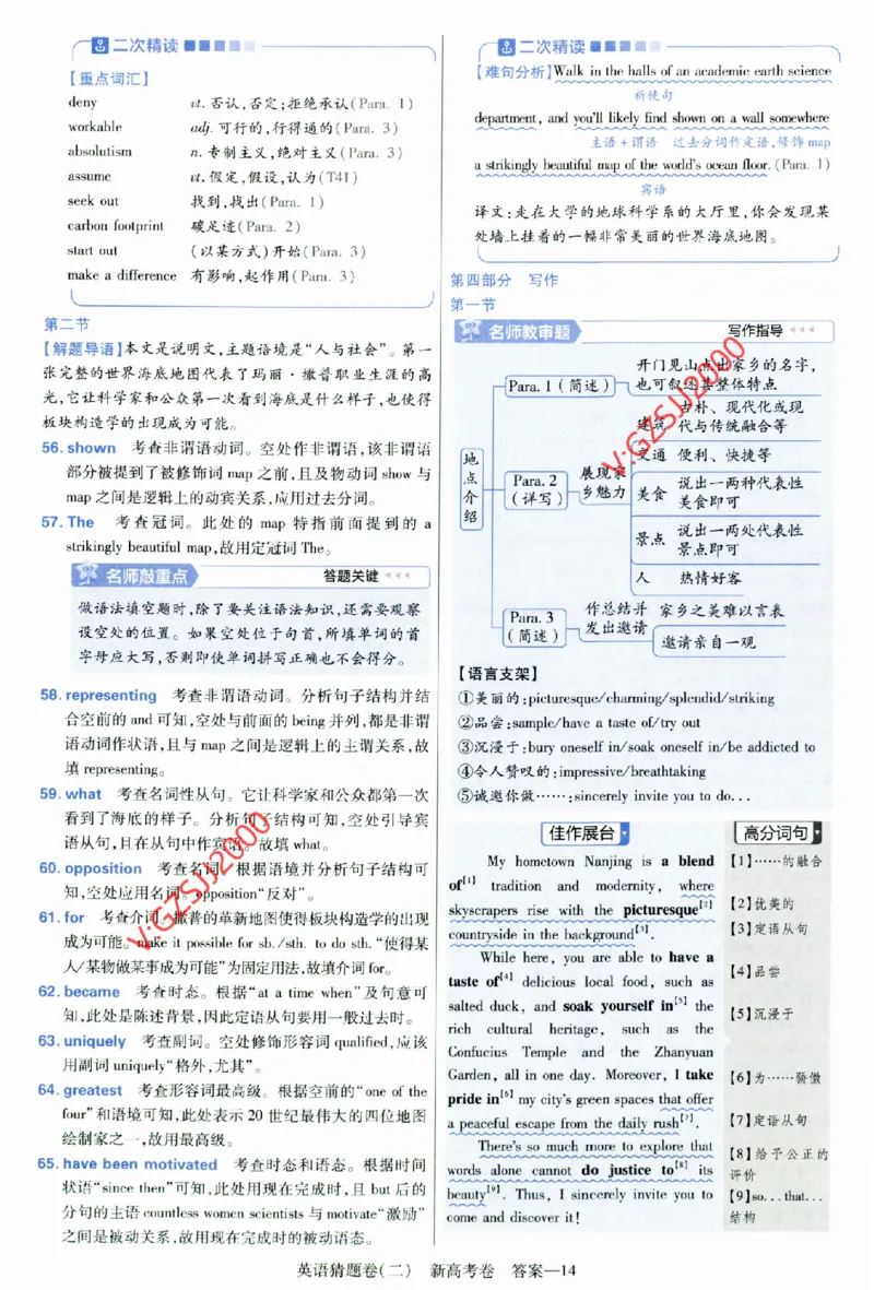 2024《金考卷&middot;高考测评卷》英语答案_2024高考押题卷_12024天星全系列_（新高考）2024《金K卷&middot;高考测评&middot;猜题卷》（语数英）各九套_2024《金考卷&middot;高考测评卷&middot;猜题卷》英语