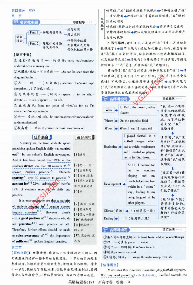 2024《金考卷&middot;高考测评卷》英语答案_2024高考押题卷_12024天星全系列_（新高考）2024《金K卷&middot;高考测评&middot;猜题卷》（语数英）各九套_2024《金考卷&middot;高考测评卷&middot;猜题卷》英语