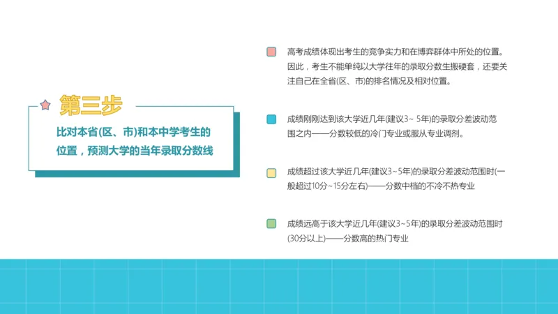 高考志愿填报应该注意的关键点_1.高考2025全国各省真题+答案_必看高考志愿填报价值2999_志愿填报百科