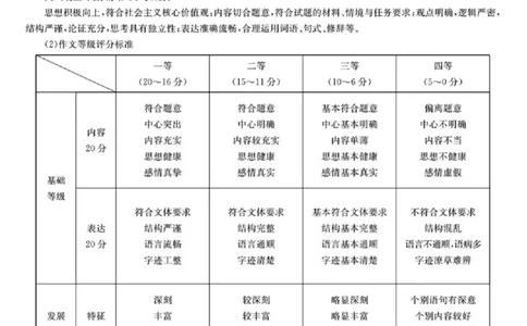 炎德&middot;英才&middot;名校联考联合体2026届高三第一次联考语文答案_2025年8月_250828湖南省炎德&middot;英才&middot;名校联考联合体2026届高三第一次联考（暨入学检测）（全科）