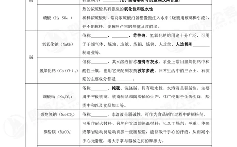 四海常识判断背诵手册--第二十节_2026考公资料_（01）花生十三_01系统班（2026版）花生十三旗舰班（行测+申论）_常识判断_背诵手册