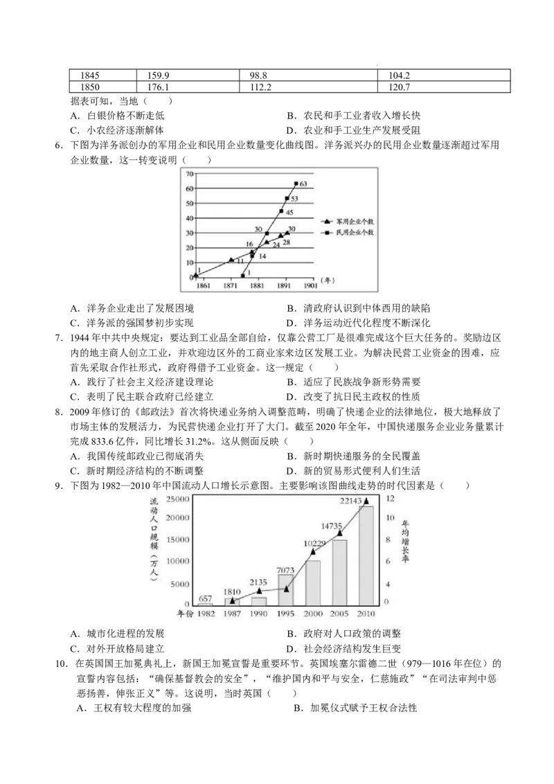 2023年高考考前押题密卷（山东卷）-历史（考试版）A4_2023高考押题卷_学易金卷-2023学科网押题卷（各科各版本）_2023学科网押题卷-学易金卷-历史