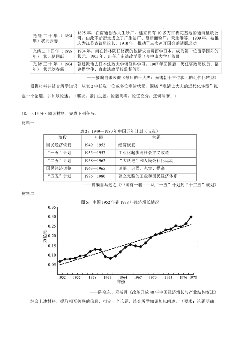 2023年高考考前押题密卷（山东卷）-历史（考试版）A4_2023高考押题卷_学易金卷-2023学科网押题卷（各科各版本）_2023学科网押题卷-学易金卷-历史