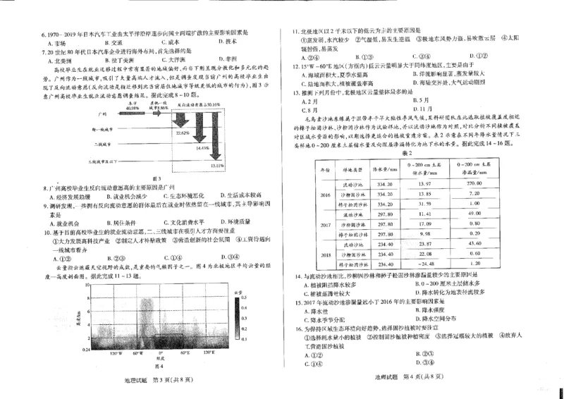 地理(1)(1)_2025年3月_2503262025届河南天一大联考高三3月联考（安阳、鹤壁、焦作、濮阳高三第二次模拟考试）（全科）_2025届河南天一大联考高三3月联考地理