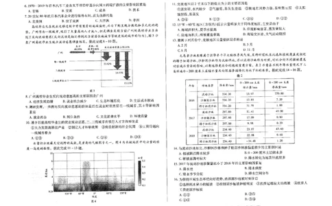 地理(1)(1)_2025年3月_2503262025届河南天一大联考高三3月联考（安阳、鹤壁、焦作、濮阳高三第二次模拟考试）（全科）_2025届河南天一大联考高三3月联考地理