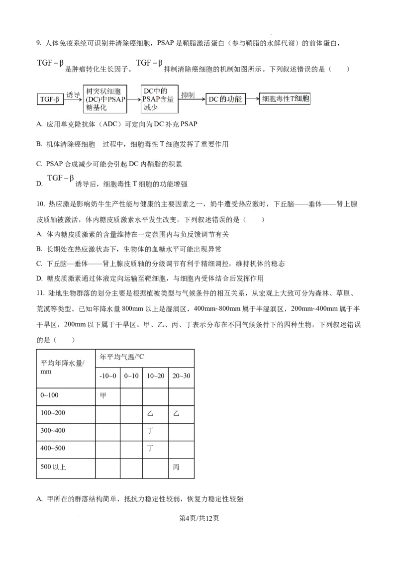 辽宁省抚顺市六校协作体2024-2025学年高三下学期期初检测生物_2025年3月_250313辽宁省抚顺市六校协作体2024-2025学年高三下学期期初检测（金太阳350C）（全科）