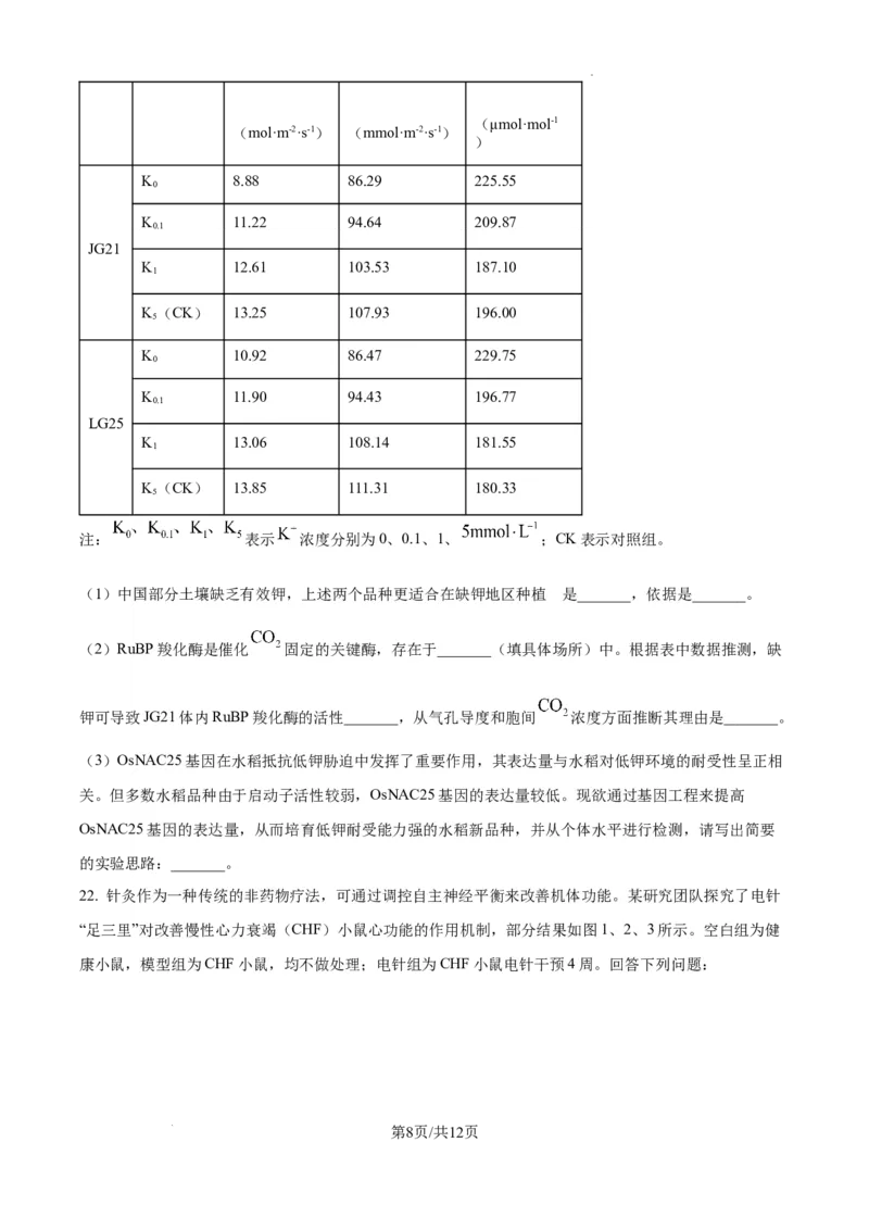 辽宁省抚顺市六校协作体2024-2025学年高三下学期期初检测生物_2025年3月_250313辽宁省抚顺市六校协作体2024-2025学年高三下学期期初检测（金太阳350C）（全科）