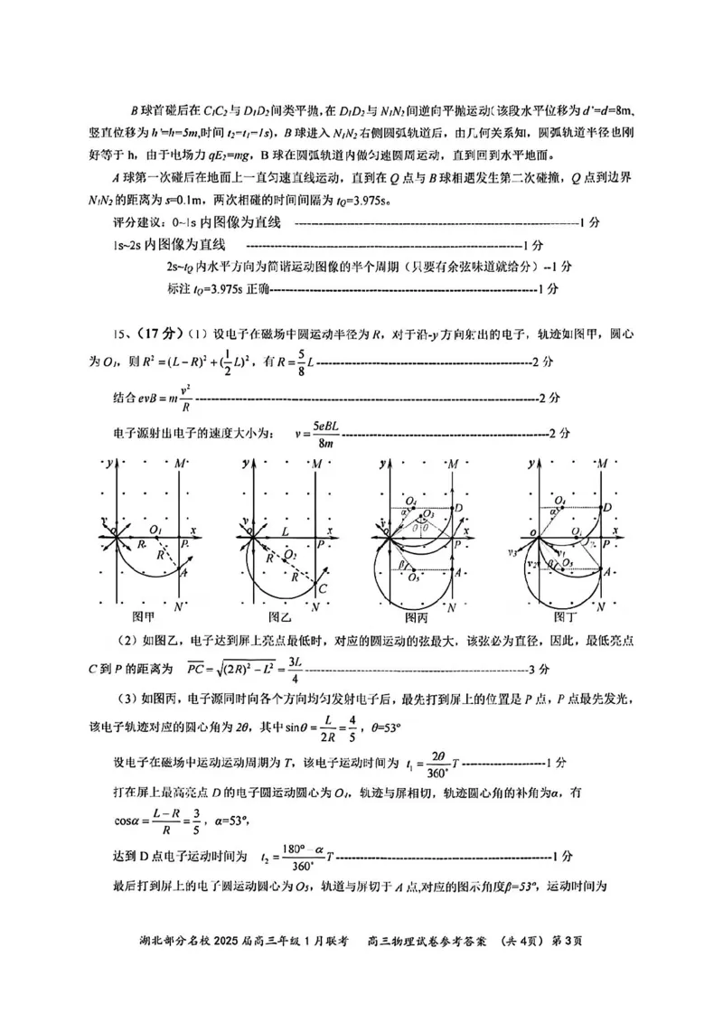 物理答案_2025年1月_250121湖北部分名校2025届高三1月联考（云学联盟）_湖北部分名校2025届高三1月联考（云学联盟）物理