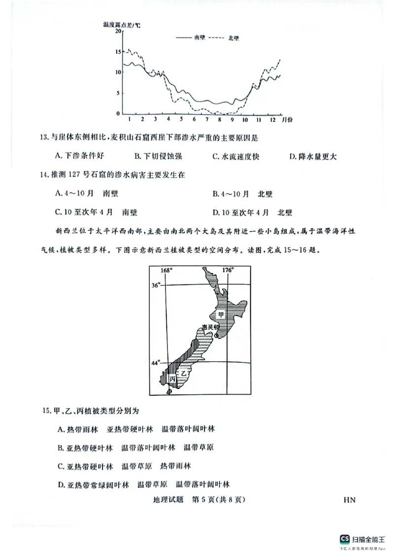 河南省金科新未来2025届高三4月一模考试地理_2025年4月_2504122025届河南省金科新未来联考高三下学期4月模拟预测（全科）_2025届河南省金科新未来联考高三下学期4月模拟预测地理