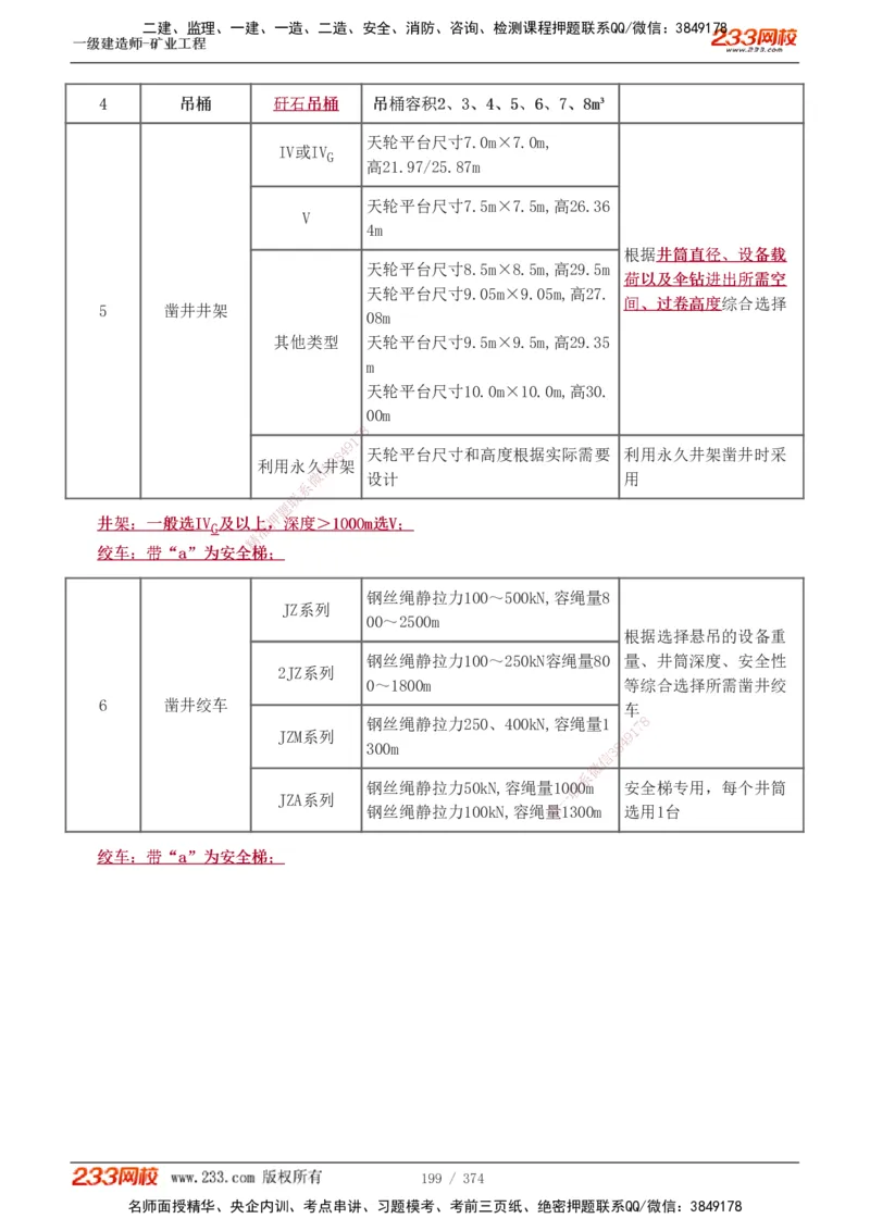 1-75_2026年一级建造师_2026年一建矿业_2025年一建矿业SVIP_02-基础精讲✿高端面授✿深度强化_06-矿业《教材精讲班》陈辉233_讲义