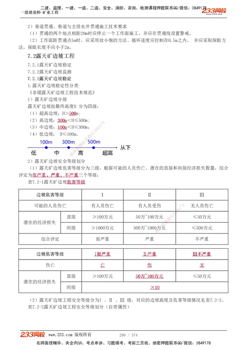 1-75_2026年一级建造师_2026年一建矿业_2025年一建矿业SVIP_02-基础精讲✿高端面授✿深度强化_06-矿业《教材精讲班》陈辉233_讲义