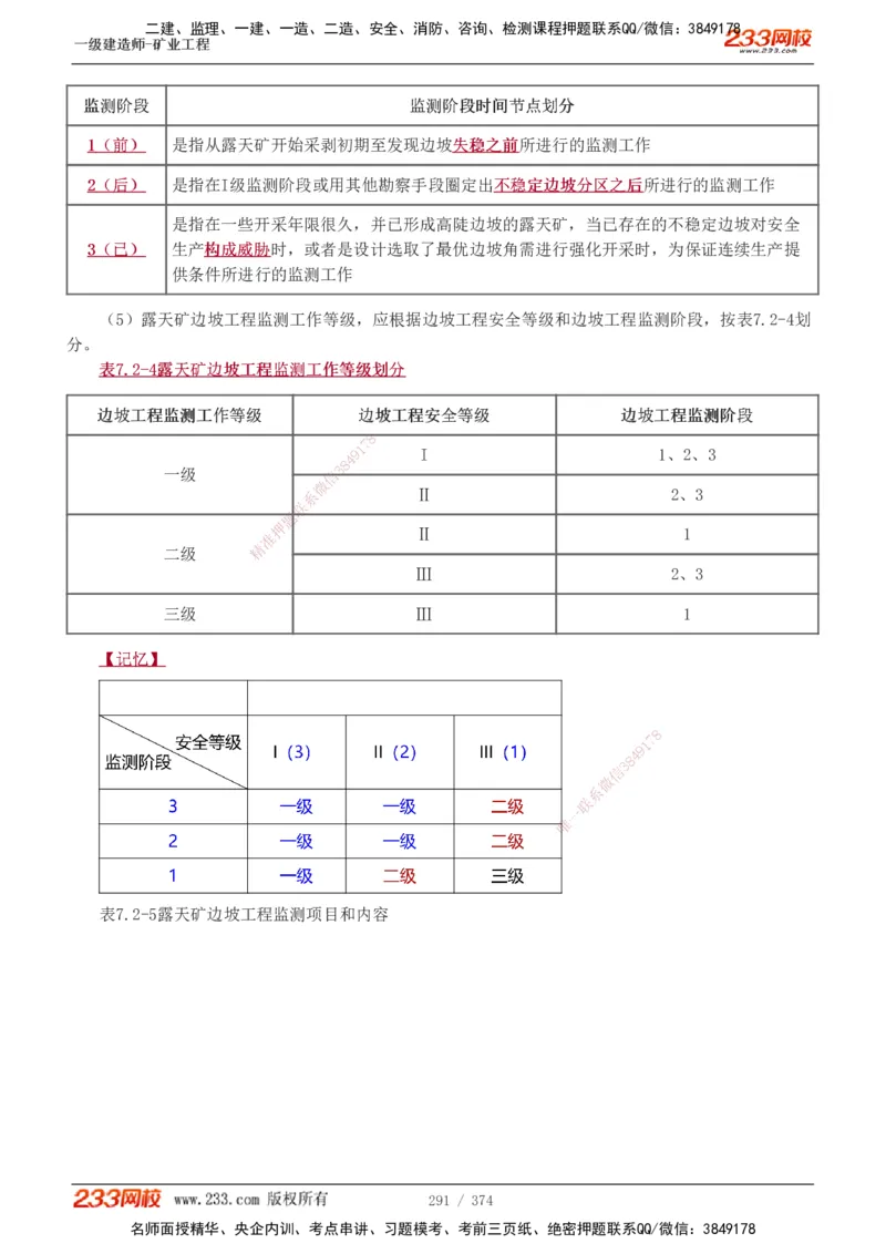 1-75_2026年一级建造师_2026年一建矿业_2025年一建矿业SVIP_02-基础精讲✿高端面授✿深度强化_06-矿业《教材精讲班》陈辉233_讲义