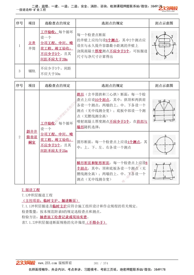 1-75_2026年一级建造师_2026年一建矿业_2025年一建矿业SVIP_02-基础精讲✿高端面授✿深度强化_06-矿业《教材精讲班》陈辉233_讲义