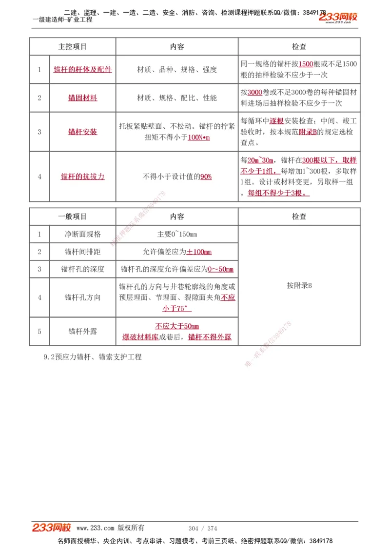 1-75_2026年一级建造师_2026年一建矿业_2025年一建矿业SVIP_02-基础精讲✿高端面授✿深度强化_06-矿业《教材精讲班》陈辉233_讲义