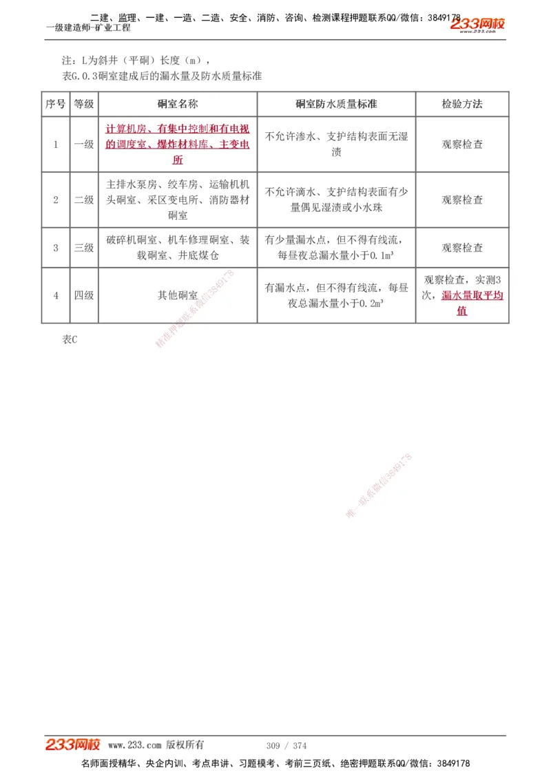 1-75_2026年一级建造师_2026年一建矿业_2025年一建矿业SVIP_02-基础精讲✿高端面授✿深度强化_06-矿业《教材精讲班》陈辉233_讲义