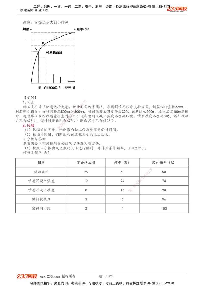 1-75_2026年一级建造师_2026年一建矿业_2025年一建矿业SVIP_02-基础精讲✿高端面授✿深度强化_06-矿业《教材精讲班》陈辉233_讲义