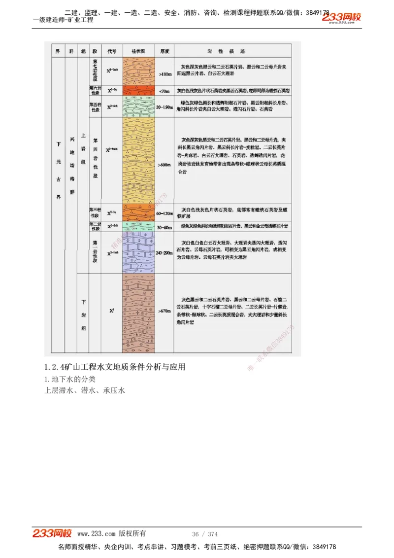 1-75_2026年一级建造师_2026年一建矿业_2025年一建矿业SVIP_02-基础精讲✿高端面授✿深度强化_06-矿业《教材精讲班》陈辉233_讲义