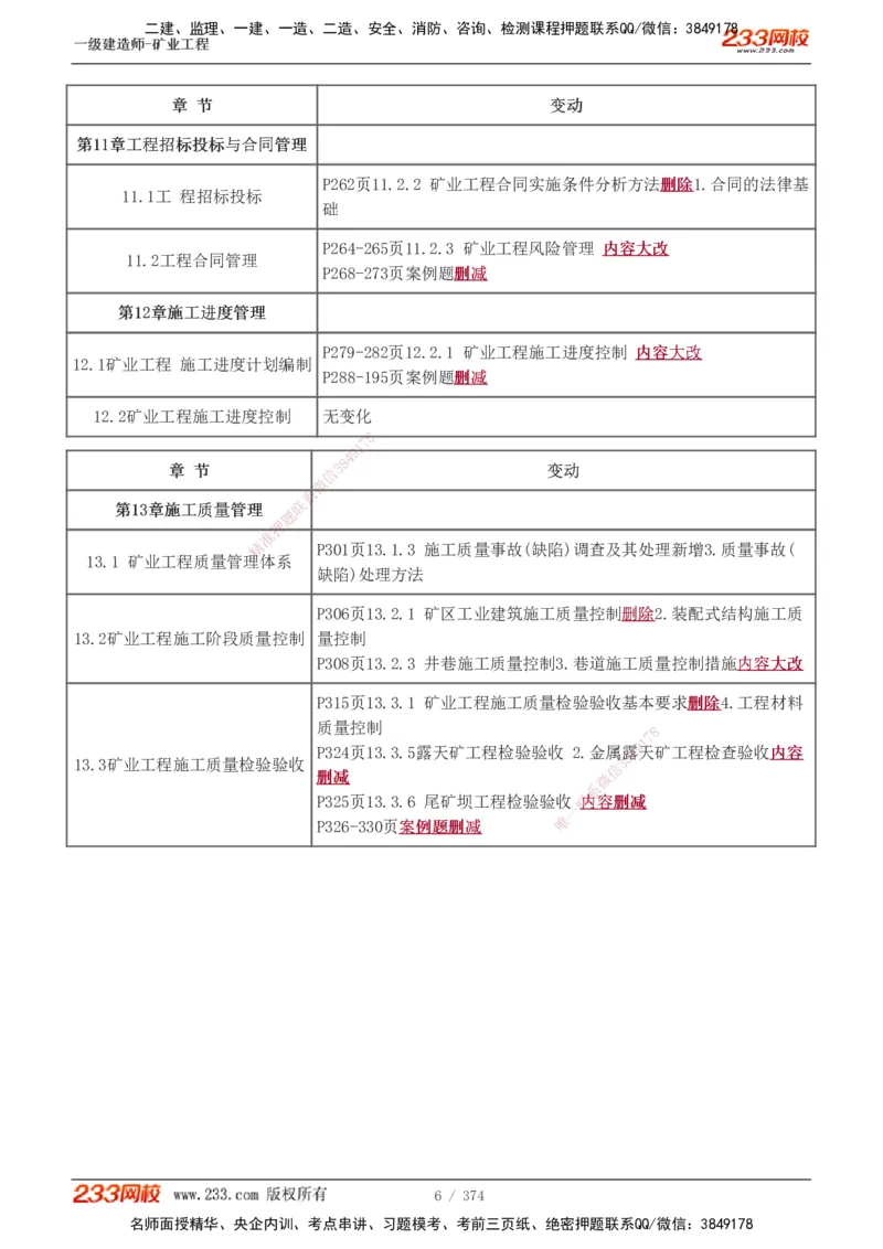 1-75_2026年一级建造师_2026年一建矿业_2025年一建矿业SVIP_02-基础精讲✿高端面授✿深度强化_06-矿业《教材精讲班》陈辉233_讲义
