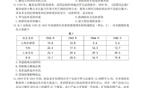 历史卷+解析南通四模2025_2025年5月_250529江苏省南通四模5月高三练习卷（全科）_南通四模5月高三练习卷历史