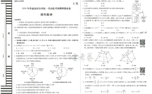 2024年天星高考临考预测押题密卷全国版理科卷（数学）_2024高考押题卷_12024天星全系列_@@@天星临考押题密卷汇总重复_2024年tx高考临考押题密卷全国版理科