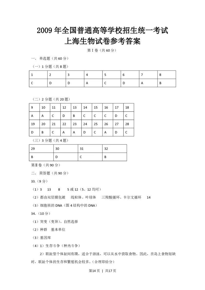 2009年高考生物试卷（上海）（解析卷）_生物历年高考真题_新&middot;PDF版2008-2025&middot;高考生物真题_生物（按试卷类型分类）2008-2025_自主命题卷&middot;生物（2008-2025）_上海自主命题&middot;生物（2008-2022）