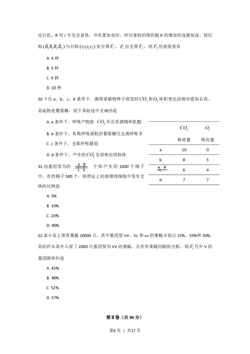 2009年高考生物试卷（上海）（解析卷）_生物历年高考真题_新&middot;PDF版2008-2025&middot;高考生物真题_生物（按试卷类型分类）2008-2025_自主命题卷&middot;生物（2008-2025）_上海自主命题&middot;生物（2008-2022）
