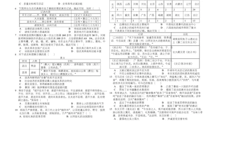 河南省顶级名校2025-2026学年高三上学期9月月考历史试卷（含答案）_2025年9月_250925河南省顶级名校2026届高三上学期9月月考试