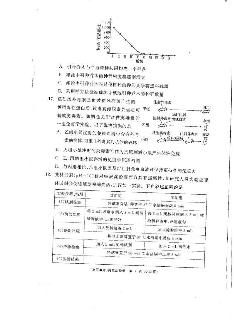 辽宁省点石联考2025届高三年级3月份联合考试生物试题（含答案）_2025年3月_250304辽宁省点石联考2025届高三年级3月份联合考试