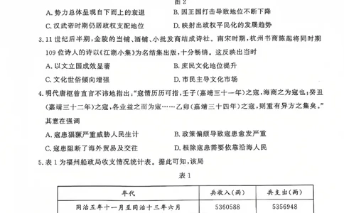 历史试题_2025年1月_250108山东省济宁市2024-2025学年高三上学期1月期末考试（全科）_山东省济宁市2024-2025学年高三上学期1月期末考试历史
