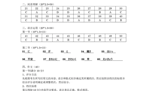 日语试卷参考答案_2025年1月_250119福建省部分（六市）地市2025届高中毕业班第一次质量检测（六市一模）（全科）