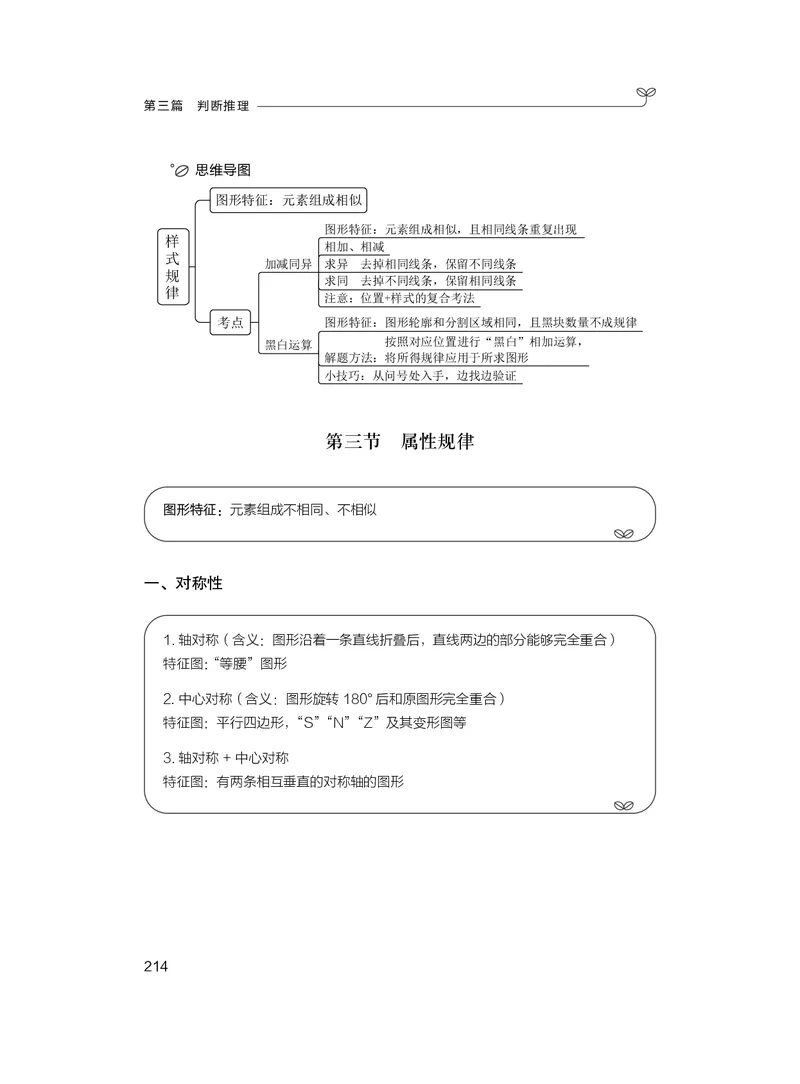 判断推理&emsp;+精讲精练1_2026考公资料_（10）粉笔_2026年国考980系统班FB_3.精讲讲练（55节）_7.判断-程永乐、徐来_讲义