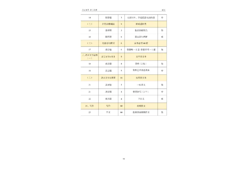 辽宁省点石联考2025届高三上学期1月期末考试语文试卷（含答案)_2025年1月_250112辽宁省点石联考2025届高三上学期1月期末考试