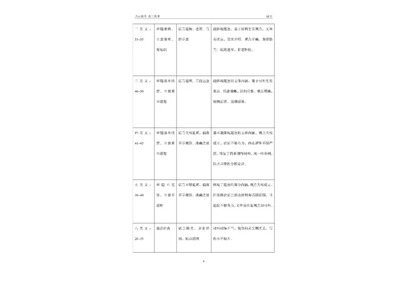 辽宁省点石联考2025届高三上学期1月期末考试语文试卷（含答案)_2025年1月_250112辽宁省点石联考2025届高三上学期1月期末考试